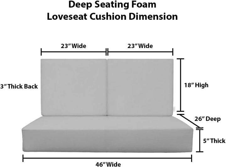 Deep Seating Loveseat Cushion Set with Foam Backs | 1 Loveseat 46” W x 26” D x 5" & 2 Foam Backs 23” W x 21” H x 3" | Black | SUMMER FLASH SALE - RSH Decor